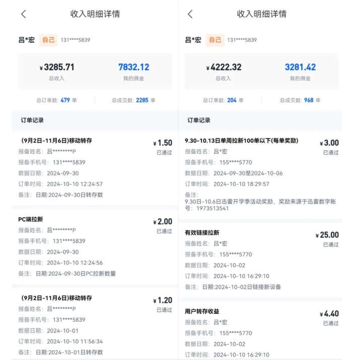 海外tiktok小说推文榜二大佬分享爆单秘籍-芒果云创