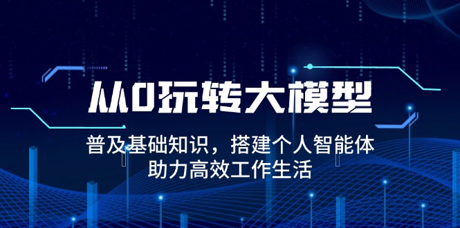 从0玩转大模型，普及基础知识，搭建个人智能体，助力高效工作生活-芒果云创